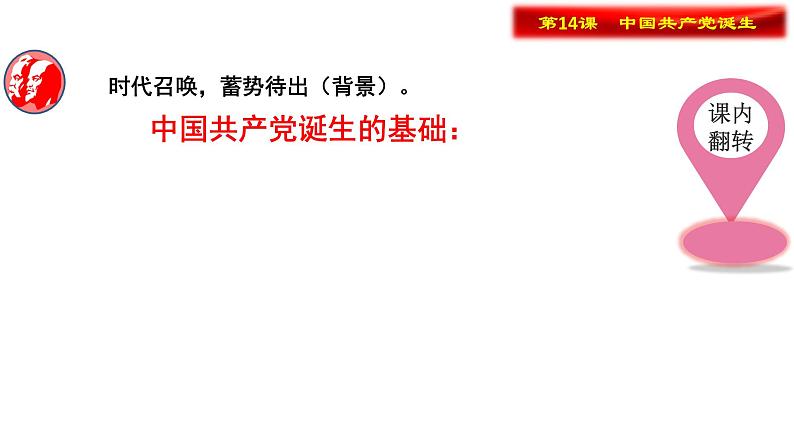 部编版八年级历史上册--第14课 中国共产党诞生--精品课件04