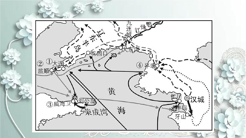部编版历史八年级上册 第5课 甲午中日战争与列强瓜分中国狂潮 习题课件05