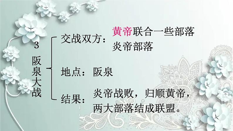 部编版历史七年级上册 第3课 远古的传说 课件07