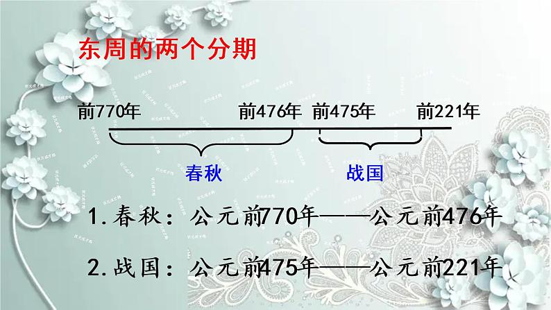 部编版历史七年级上册 第6课 动荡的春秋时期 课件03