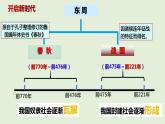 第6课 动荡的春秋时期  课件