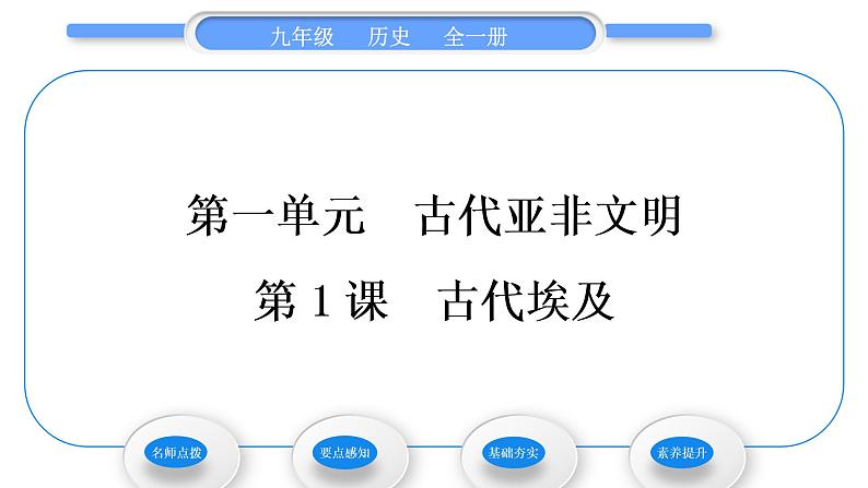 人教版九年级历史上第1单元古代亚非文明第1课　古代埃及习题课件第1页