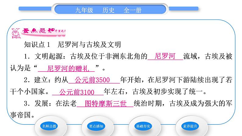 人教版九年级历史上第1单元古代亚非文明第1课　古代埃及习题课件第5页