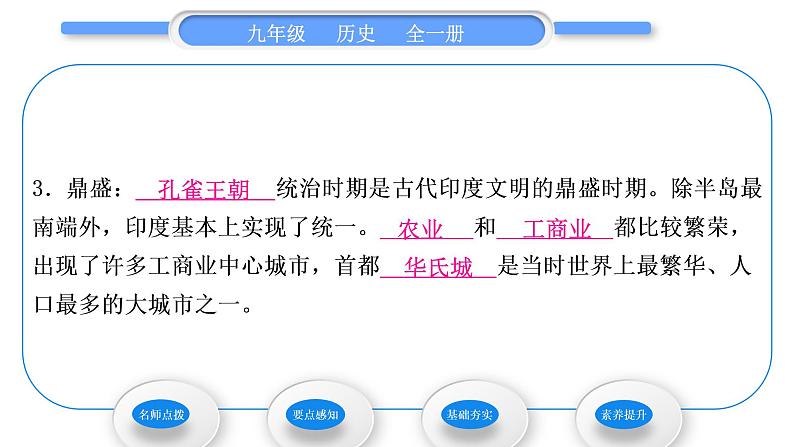 人教版九年级历史上第1单元古代亚非文明第3课　古代印度习题课件第7页