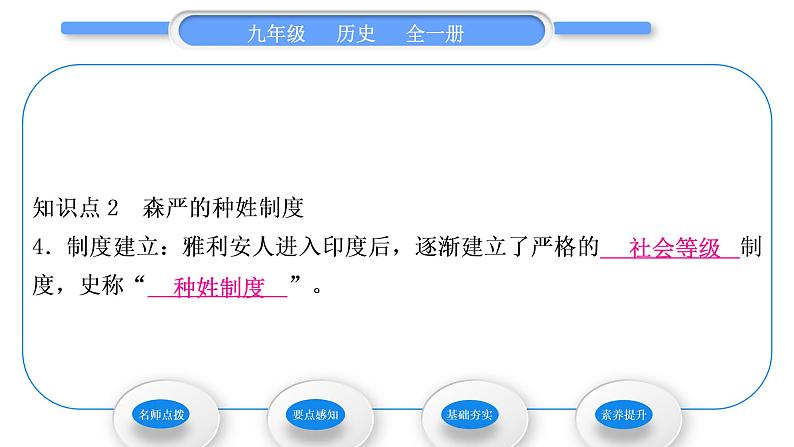 人教版九年级历史上第1单元古代亚非文明第3课　古代印度习题课件第8页