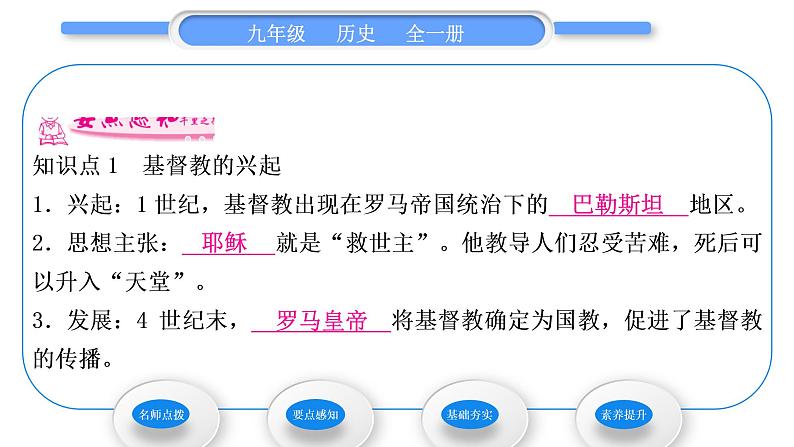 人教版九年级历史上第3单元封建时代的欧洲第7课　基督教的兴起和法兰克王国习题课件05