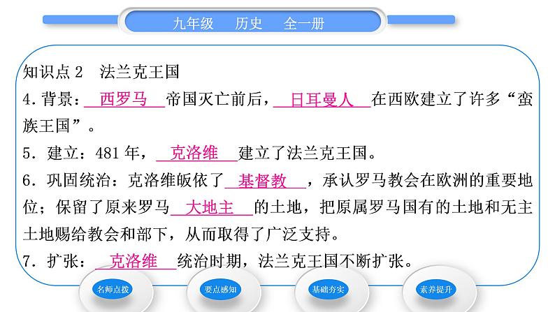 人教版九年级历史上第3单元封建时代的欧洲第7课　基督教的兴起和法兰克王国习题课件06