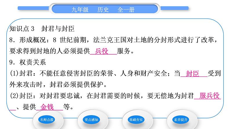 人教版九年级历史上第3单元封建时代的欧洲第7课　基督教的兴起和法兰克王国习题课件07