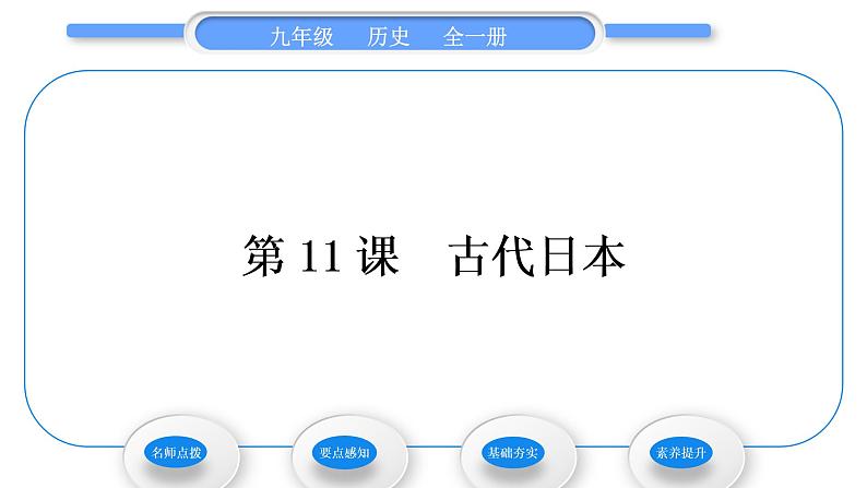 人教版九年级历史上第4单元封建时代的亚洲国家第11课　古代日本习题课件01