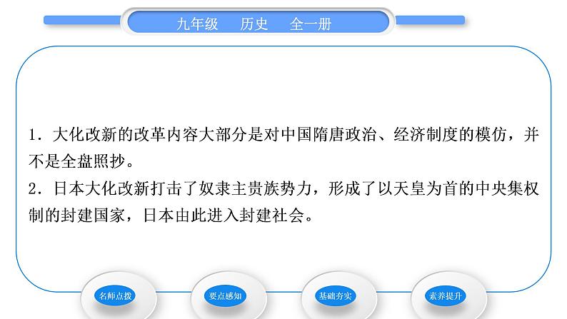 人教版九年级历史上第4单元封建时代的亚洲国家第11课　古代日本习题课件04