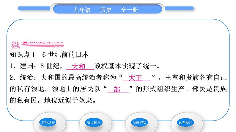 人教版九年级历史上第4单元封建时代的亚洲国家第11课　古代日本习题课件05