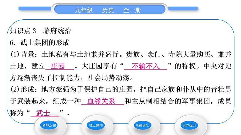 人教版九年级历史上第4单元封建时代的亚洲国家第11课　古代日本习题课件07