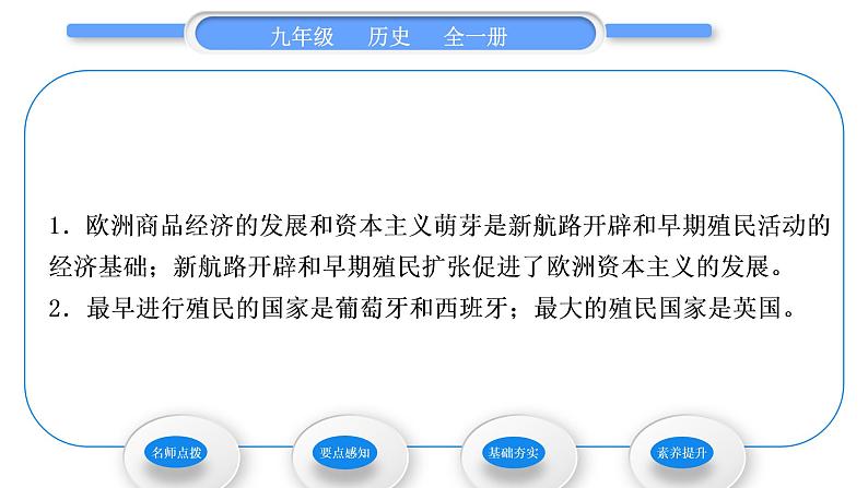 人教版九年级历史上第5单元走向近代第16课　早期殖民掠夺习题课件04