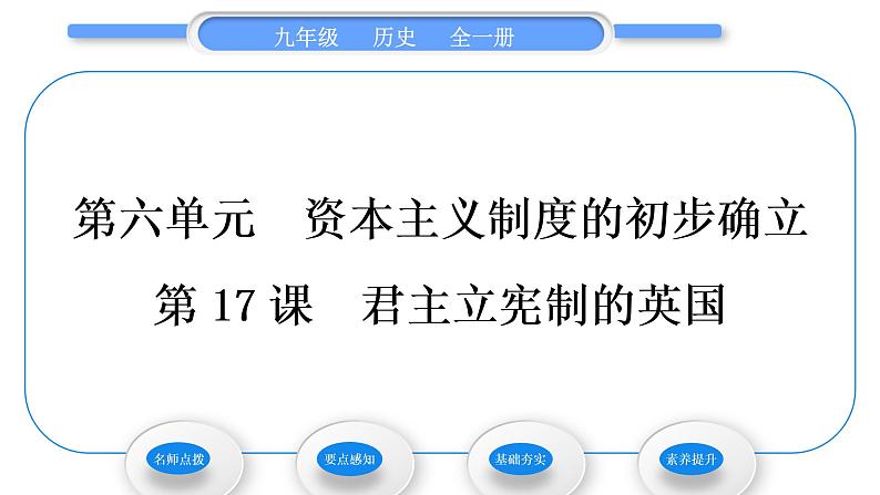 人教版九年级历史上第6单元资本主义制度的初步确立第17课　君主立宪制的英国习题课件01