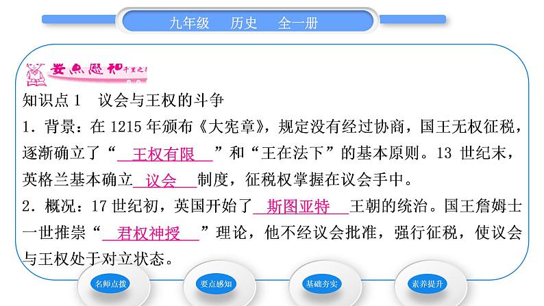 人教版九年级历史上第6单元资本主义制度的初步确立第17课　君主立宪制的英国习题课件05