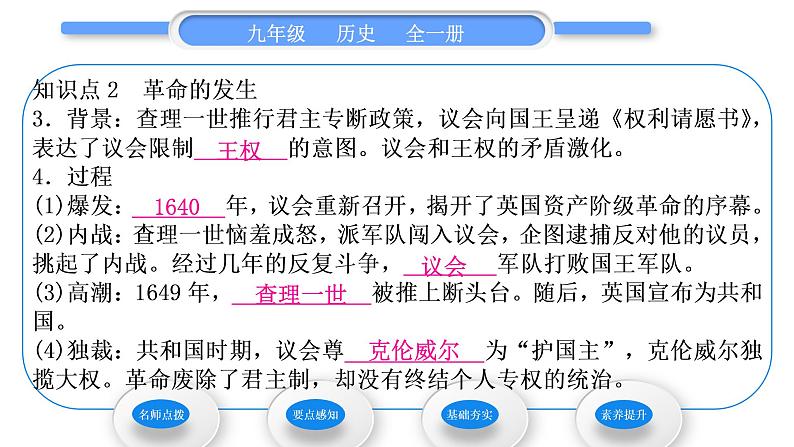 人教版九年级历史上第6单元资本主义制度的初步确立第17课　君主立宪制的英国习题课件06