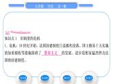 人教版九年级历史上第6单元资本主义制度的初步确立第19课　法国大革命和拿破仑帝国习题课件
