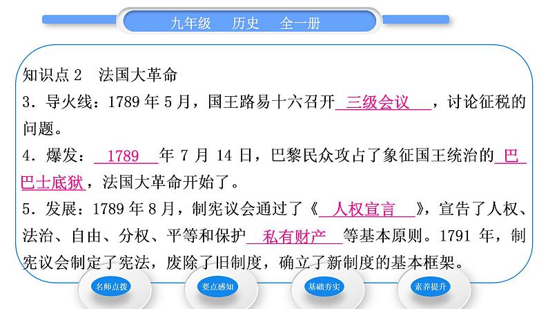 人教版九年级历史上第6单元资本主义制度的初步确立第19课　法国大革命和拿破仑帝国习题课件07