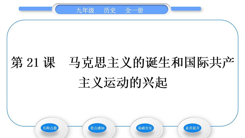 人教版九年级历史上第7单元工业革命和国际共产主义运动的兴起第21课　马克思主义的诞生和国际共产主义运动的兴起习题课件01