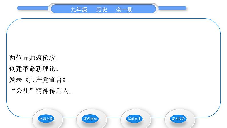 人教版九年级历史上第7单元工业革命和国际共产主义运动的兴起第21课　马克思主义的诞生和国际共产主义运动的兴起习题课件05