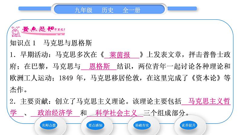 人教版九年级历史上第7单元工业革命和国际共产主义运动的兴起第21课　马克思主义的诞生和国际共产主义运动的兴起习题课件07