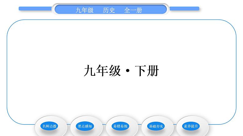 人教版九年级历史下第1单元殖民地人民的反抗与资本主义制度的扩展第1课　殖民地人民的反抗斗争习题课件第1页