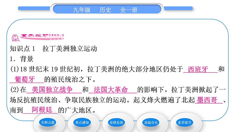 人教版九年级历史下第1单元殖民地人民的反抗与资本主义制度的扩展第1课　殖民地人民的反抗斗争习题课件第7页