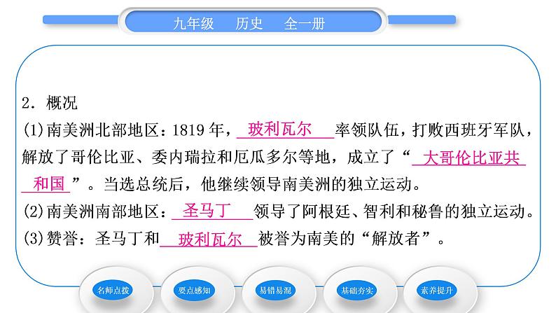 人教版九年级历史下第1单元殖民地人民的反抗与资本主义制度的扩展第1课　殖民地人民的反抗斗争习题课件第8页