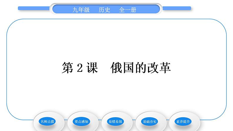 人教版九年级历史下第1单元殖民地人民的反抗与资本主义制度的扩展第2课　俄国的改革习题课件01