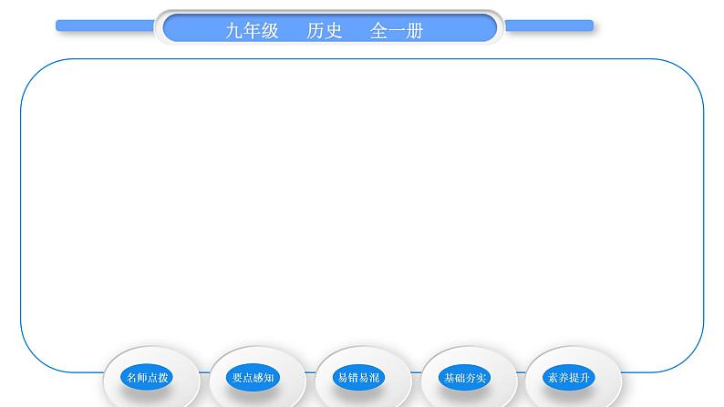 人教版九年级历史下第1单元殖民地人民的反抗与资本主义制度的扩展第2课　俄国的改革习题课件05