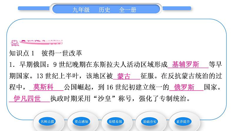 人教版九年级历史下第1单元殖民地人民的反抗与资本主义制度的扩展第2课　俄国的改革习题课件06