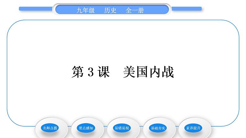 人教版九年级历史下第1单元殖民地人民的反抗与资本主义制度的扩展第3课　美国内战习题课件01