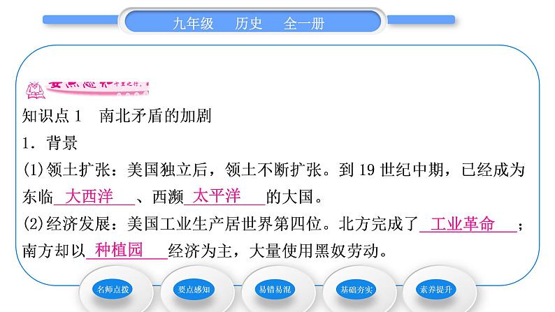 人教版九年级历史下第1单元殖民地人民的反抗与资本主义制度的扩展第3课　美国内战习题课件05