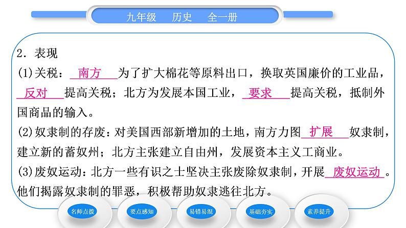 人教版九年级历史下第1单元殖民地人民的反抗与资本主义制度的扩展第3课　美国内战习题课件06