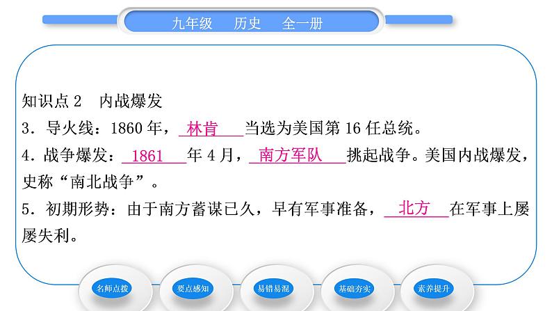 人教版九年级历史下第1单元殖民地人民的反抗与资本主义制度的扩展第3课　美国内战习题课件07