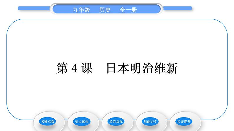 人教版九年级历史下第1单元殖民地人民的反抗与资本主义制度的扩展第4课　日本明治维新习题课件01