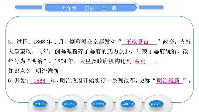 人教版九年级历史下第1单元殖民地人民的反抗与资本主义制度的扩展第4课　日本明治维新习题课件08