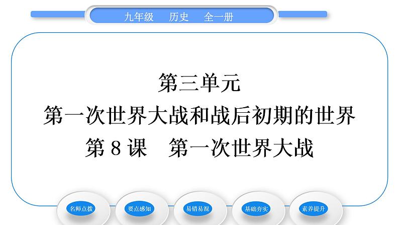 人教版九年级历史下第3单元第一次世界大战和战后初期的世界第8课　第一次世界大战习题课件第1页