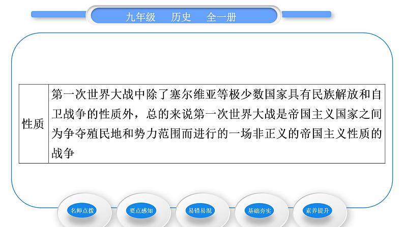 人教版九年级历史下第3单元第一次世界大战和战后初期的世界第8课　第一次世界大战习题课件第4页