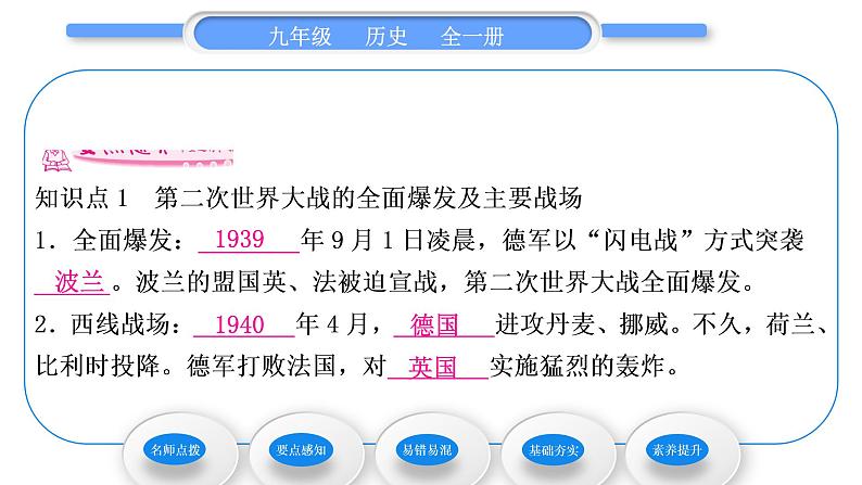 人教版九年级历史下第4单元经济大危机和第二次世界大战第15课　第二次世界大战习题课件第6页