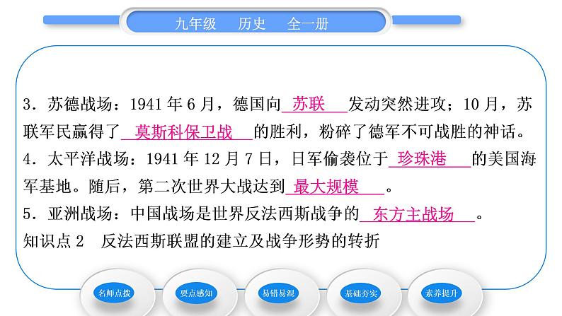 人教版九年级历史下第4单元经济大危机和第二次世界大战第15课　第二次世界大战习题课件第7页