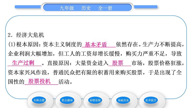 人教版九年级历史下第4单元经济大危机和第二次世界大战第13课　罗斯福新政习题课件07