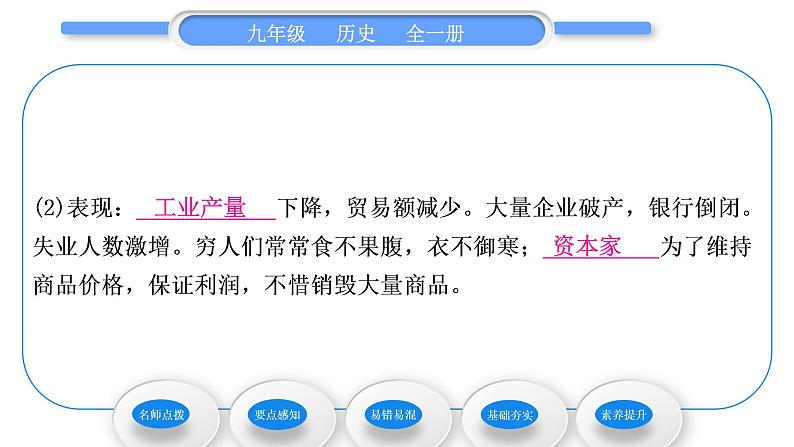 人教版九年级历史下第4单元经济大危机和第二次世界大战第13课　罗斯福新政习题课件08