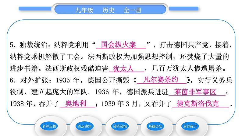 人教版九年级历史下第4单元经济大危机和第二次世界大战第14课　法西斯国家的侵略扩张习题课件第8页