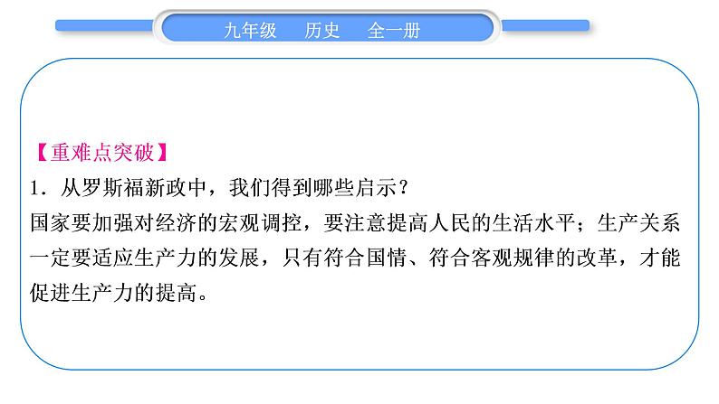 人教版九年级历史下第4单元经济大危机和第二次世界大战第四单元总结提升习题课件第3页