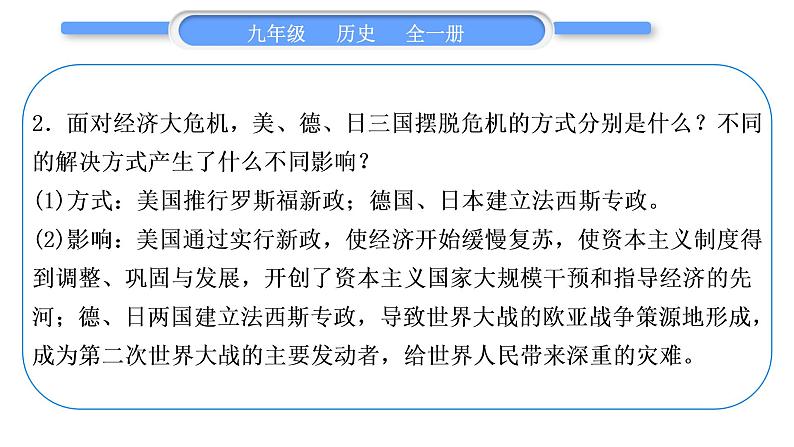 人教版九年级历史下第4单元经济大危机和第二次世界大战第四单元总结提升习题课件第4页