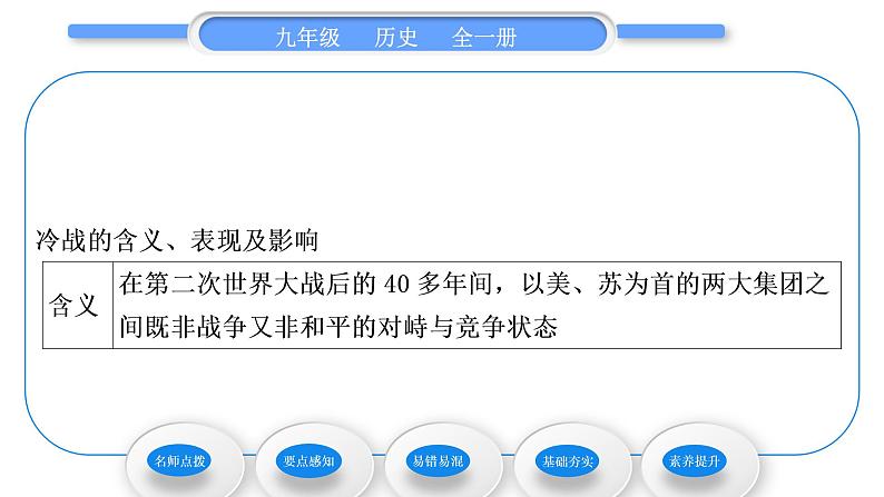 人教版九年级历史下第5单元二战后的世界变化第16课　冷战习题课件03