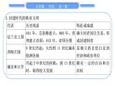 人教版九年级历史上第4单元封建时代的亚洲国家第三、四单元总结提升习题课件