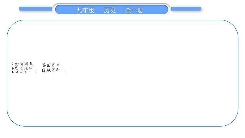 人教版九年级历史上第7单元工业革命和国际共产主义运动的兴起第六、七单元总结提升习题课件02