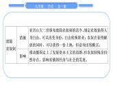 人教版九年级历史下第2单元第二次工业革命和近代科学文化第一、二单元总结提升习题课件